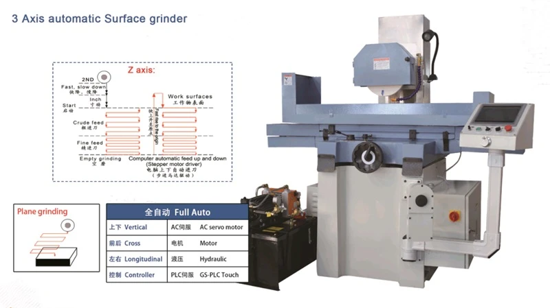 3 Axis Automatic Surface Grinder Machine 3 Axis Automatic Surface Grinder Machine